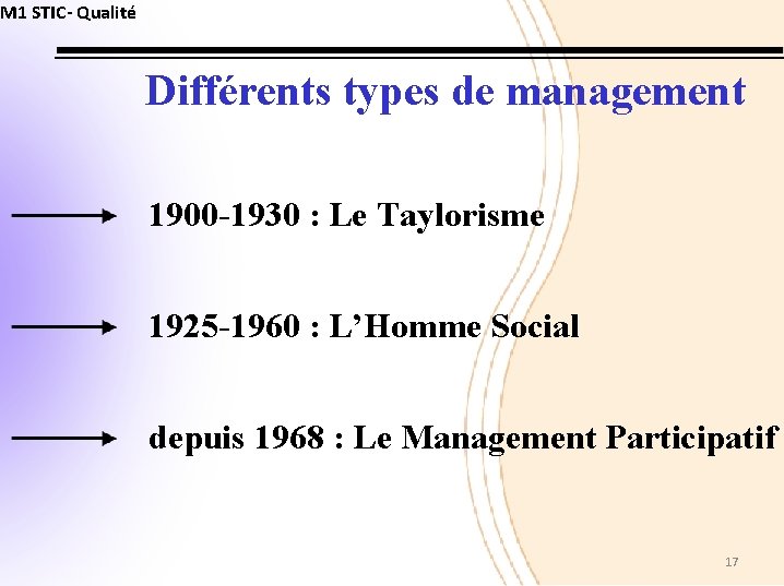 M 1 STIC- Qualité Différents types de management 1900 -1930 : Le Taylorisme 1925