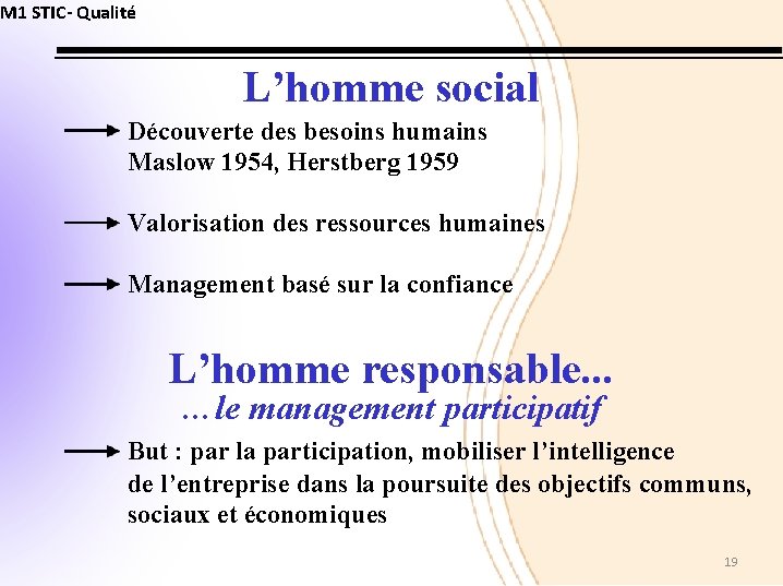 M 1 STIC- Qualité L’homme social Découverte des besoins humains Maslow 1954, Herstberg 1959