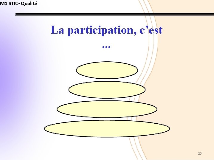 M 1 STIC- Qualité La participation, c’est. . . 20 