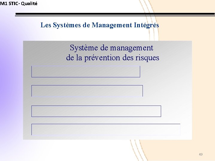 M 1 STIC- Qualité Les Systèmes de Management Intégrés Système de management de la