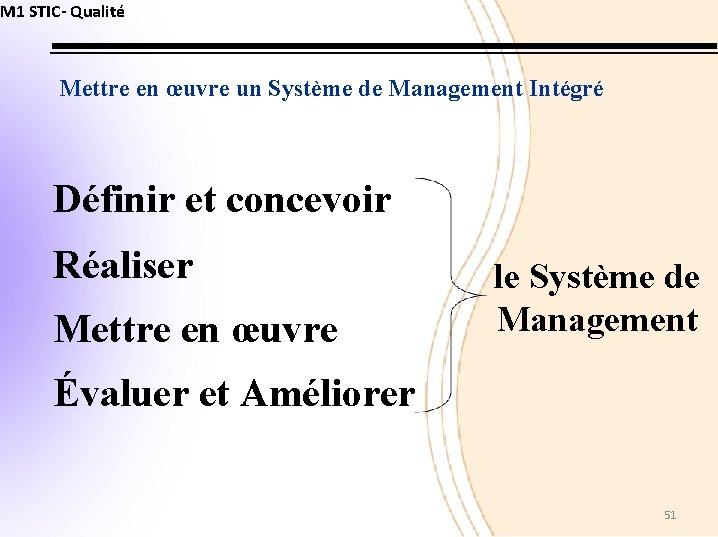 M 1 STIC- Qualité Mettre en œuvre un Système de Management Intégré Définir et