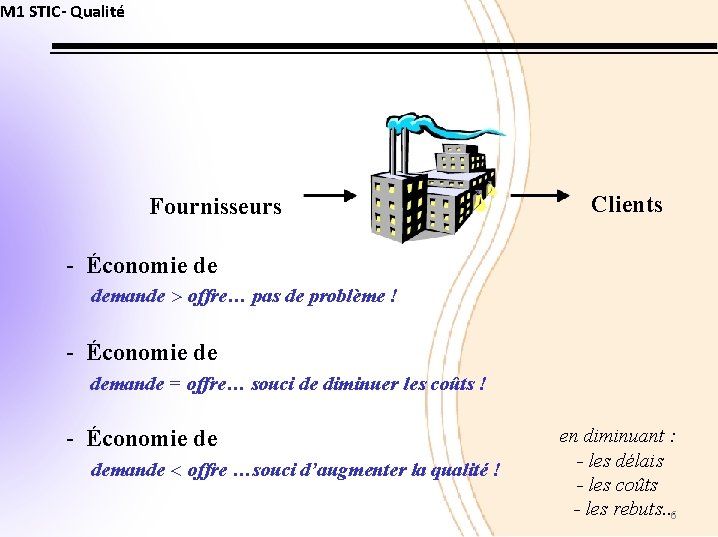 M 1 STIC- Qualité Fournisseurs Clients - Économie de demande > offre… pas de