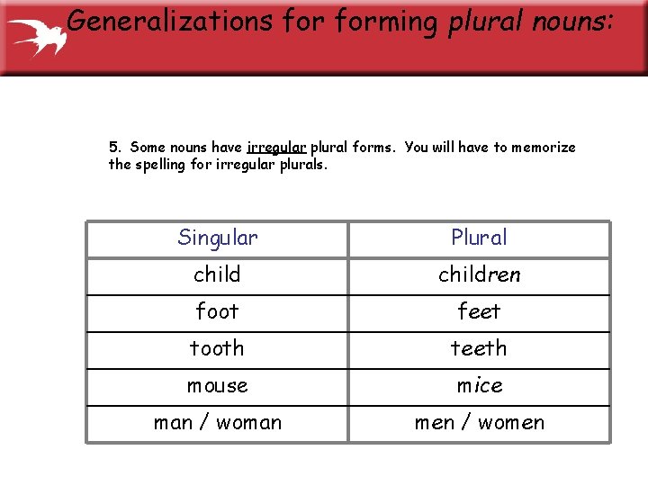 Generalizations forming plural nouns: 5. Some nouns have irregular plural forms. You will have