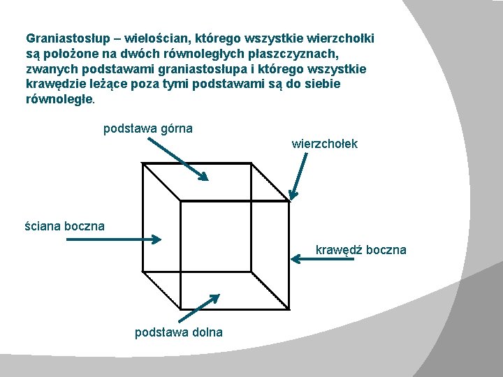 Graniastosłup – wielościan, którego wszystkie wierzchołki są położone na dwóch równoległych płaszczyznach, zwanych podstawami