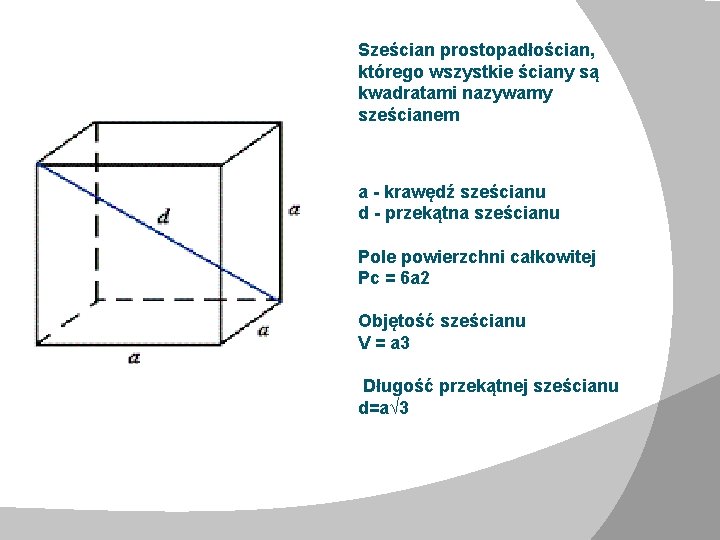 Sześcian prostopadłościan, którego wszystkie ściany są kwadratami nazywamy sześcianem a - krawędź sześcianu d Sześcian prostopadłościan, którego wszystkie ściany są kwadratami nazywamy sześcianem a - krawędź sześcianu d