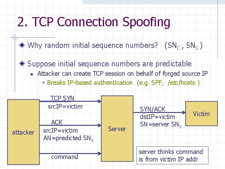 2. TCP Connection Spoofing Why random initial sequence numbers? (SNC , SNS ) Suppose 2. TCP Connection Spoofing Why random initial sequence numbers? (SNC , SNS ) Suppose