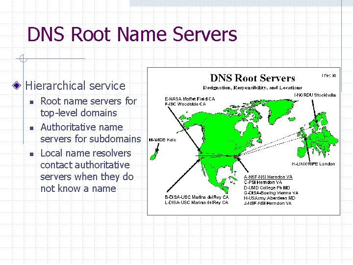 DNS Root Name Servers Hierarchical service n n n Root name servers for top-level DNS Root Name Servers Hierarchical service n n n Root name servers for top-level