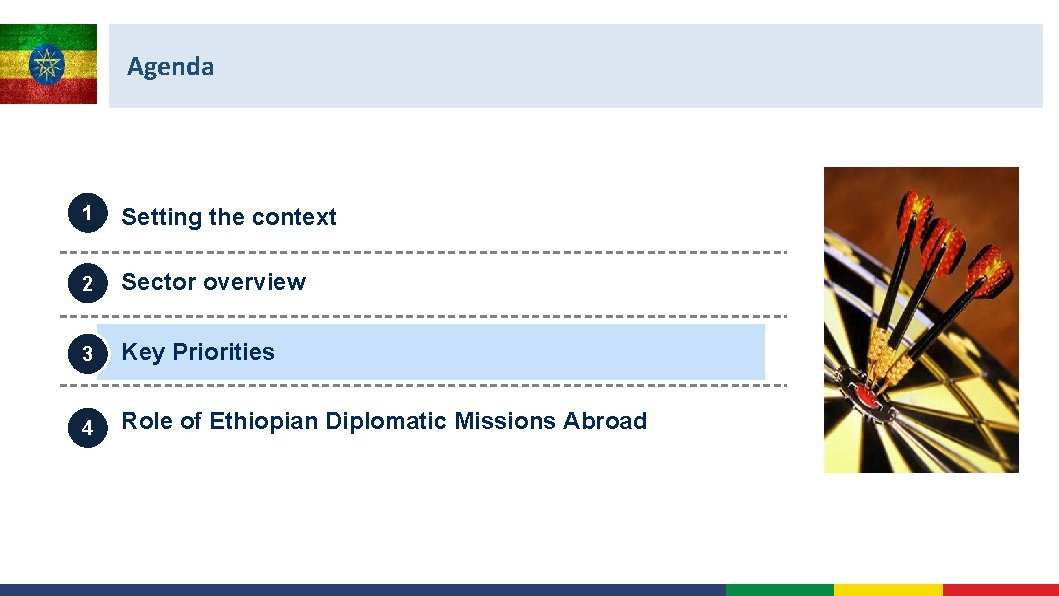 Agenda 1 Setting the context 2 Sector overview 3 Key Priorities 4 Role of