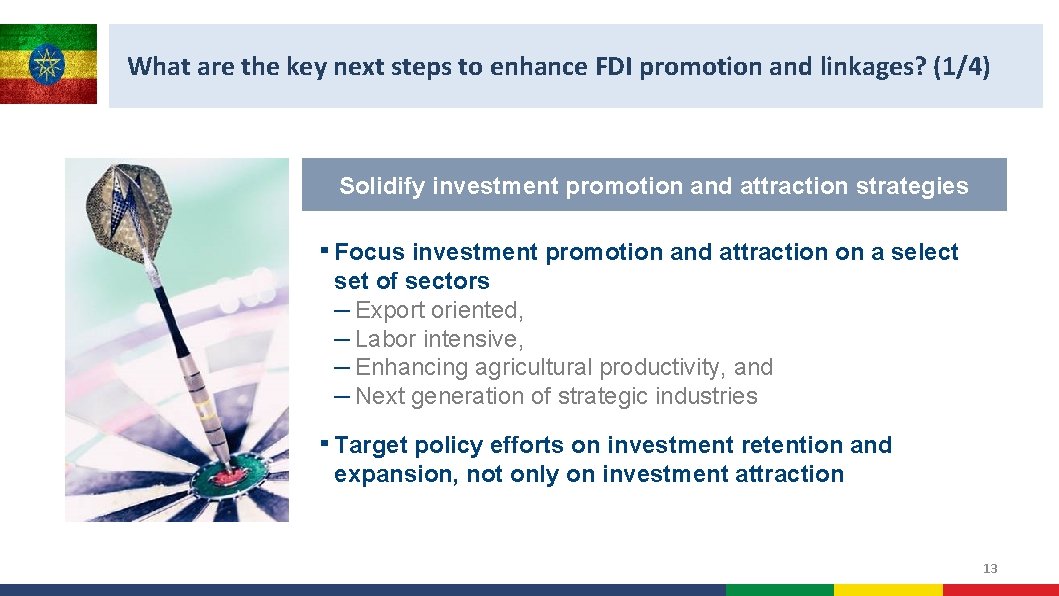 What are the key next steps to enhance FDI promotion and linkages? (1/4) Solidify