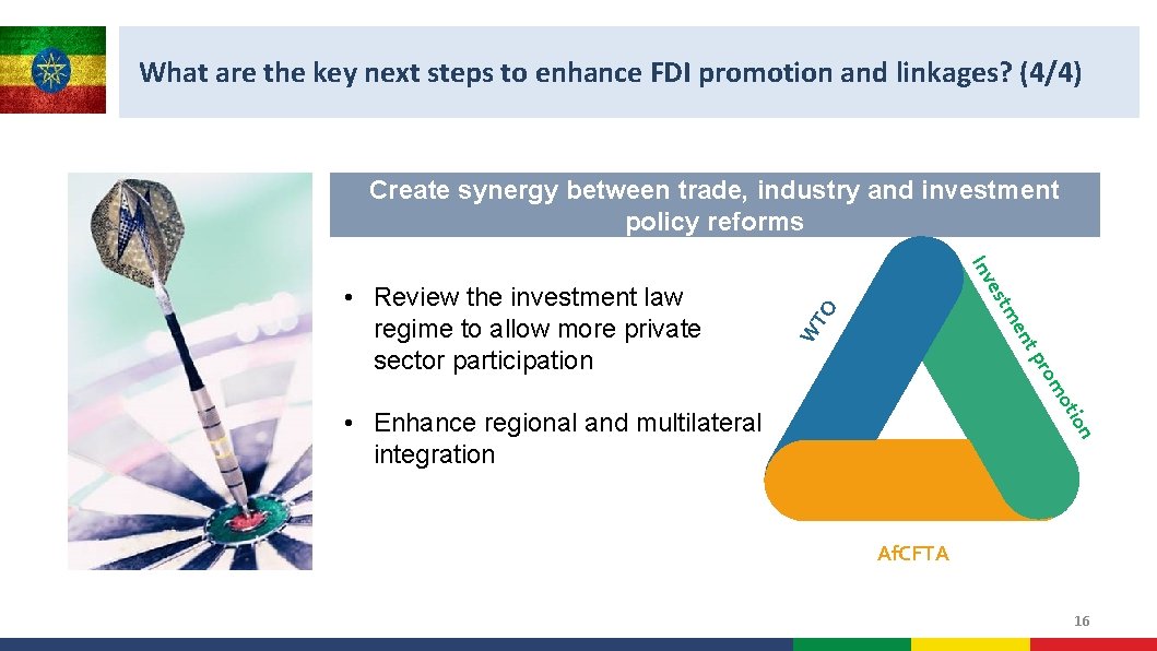 What are the key next steps to enhance FDI promotion and linkages? (4/4) Create