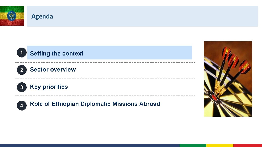 Agenda 1 Setting the context 2 Sector overview 3 Key priorities 4 Role of