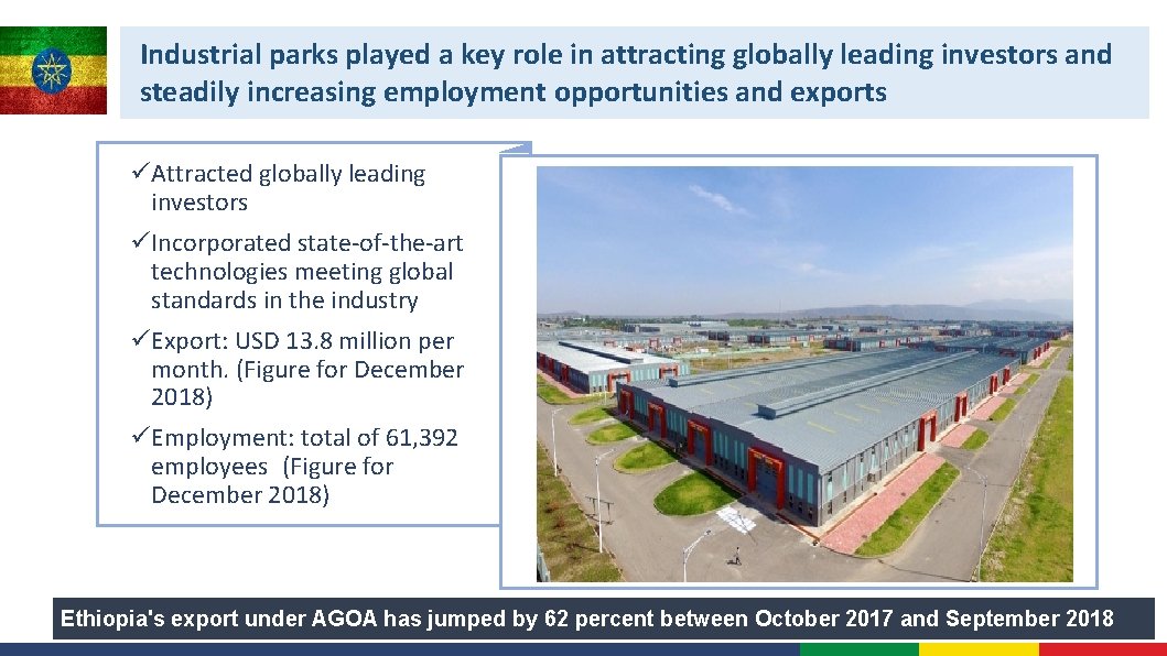 Industrial parks played a key role in attracting globally leading investors and steadily increasing