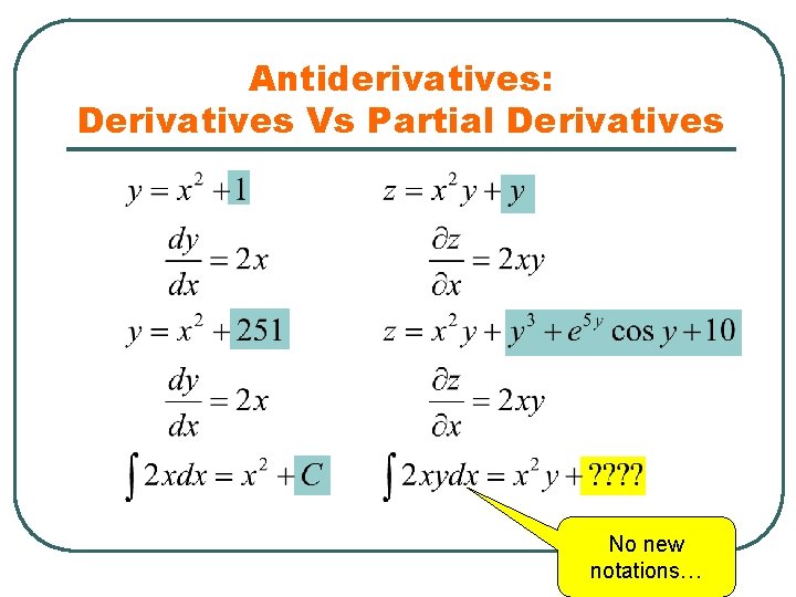 Antiderivatives: Derivatives Vs Partial Derivatives No new notations… 