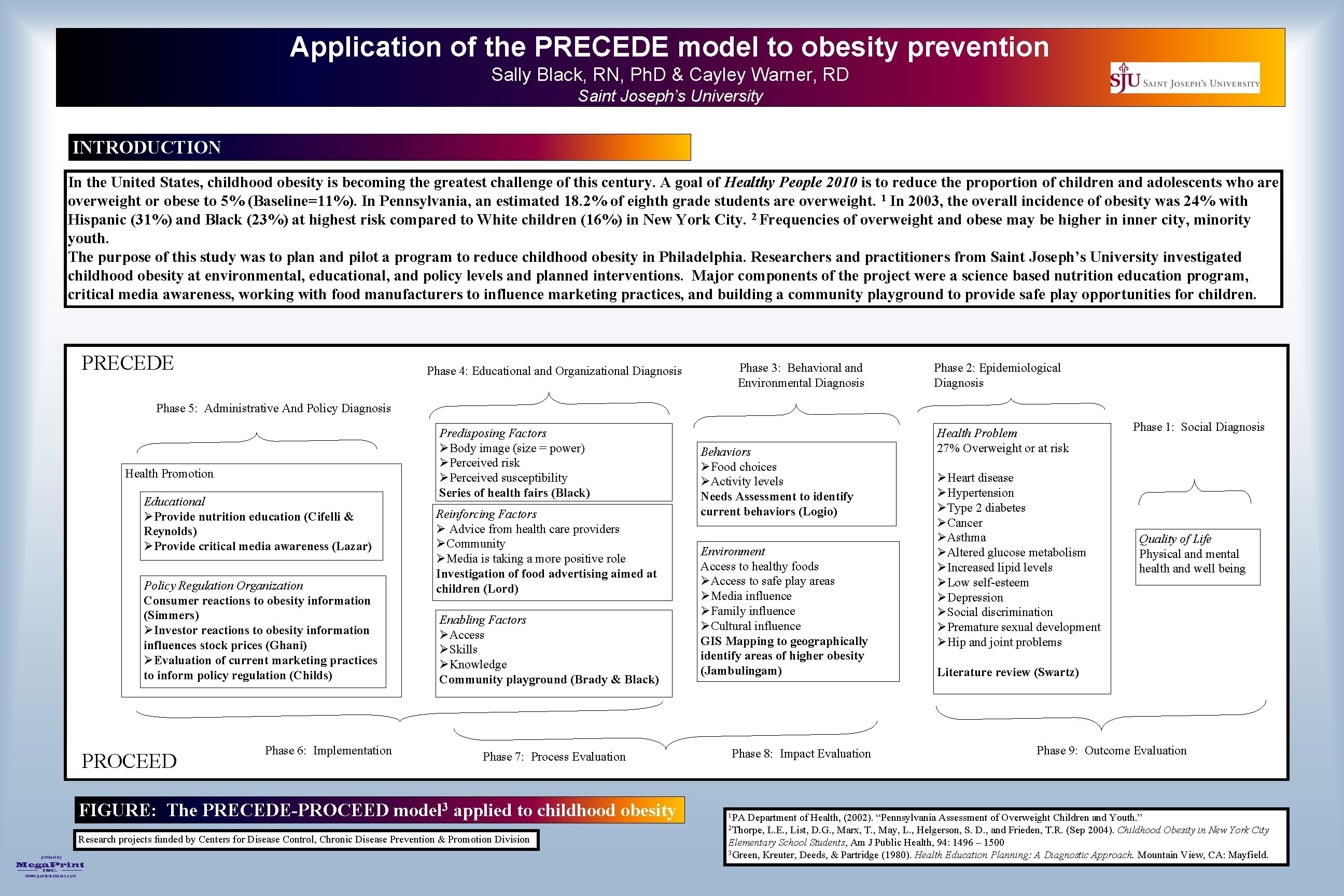 Application of the PRECEDE model to obesity prevention Sally Black, RN, Ph. D &