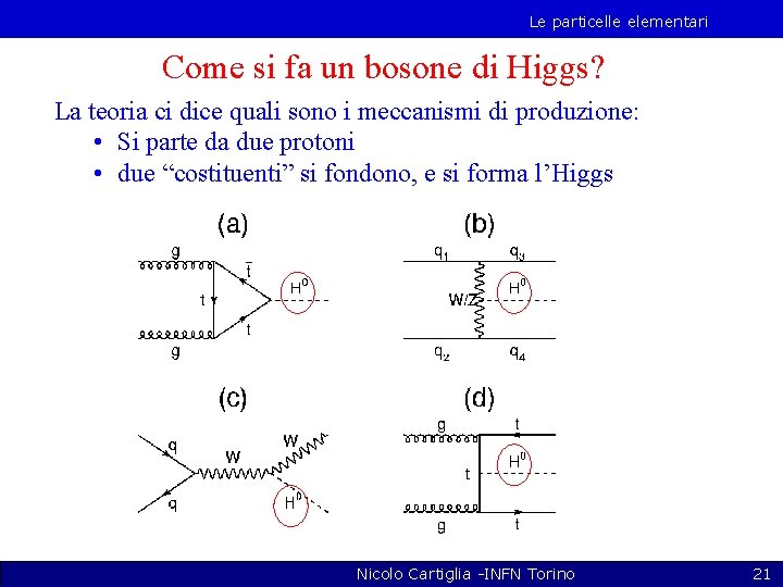Le particelle elementari Come si fa un bosone di Higgs? La teoria ci dice