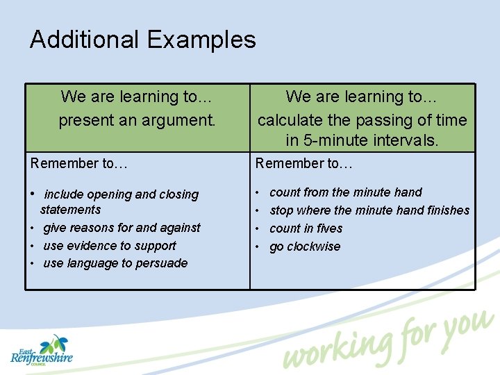 Additional Examples We are learning to… present an argument. We are learning to… calculate