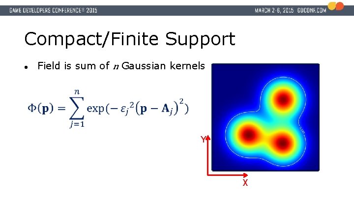 Compact/Finite Support ● Field is sum of n Gaussian kernels Y X 