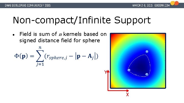 Non-compact/Infinite Support ● Field is sum of n kernels based on signed distance field