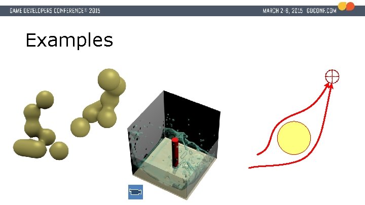Examples 