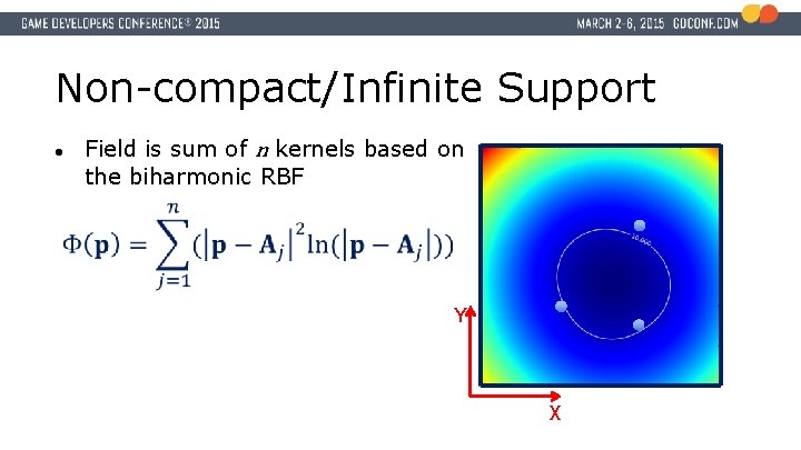 Non-compact/Infinite Support ● Field is sum of n kernels based on the biharmonic RBF