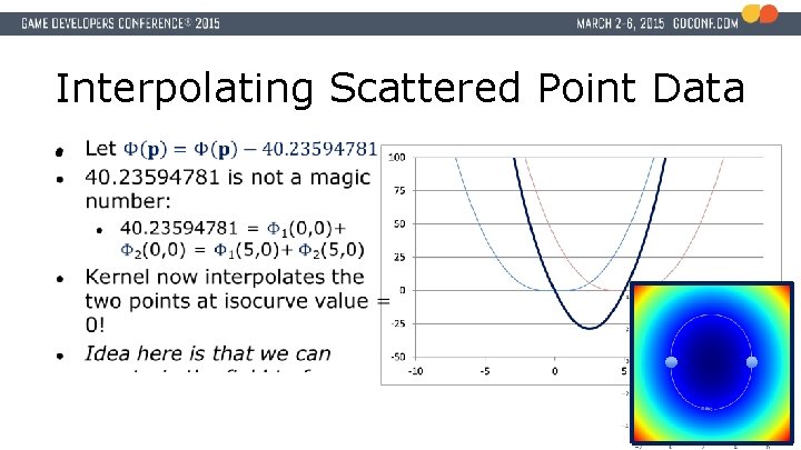 Interpolating Scattered Point Data ● 