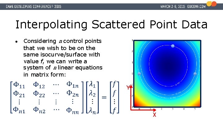 Interpolating Scattered Point Data ● Considering n control points that we wish to be