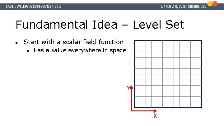 Fundamental Idea – Level Set ● Start with a scalar field function ● Has