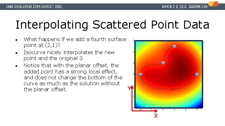 Interpolating Scattered Point Data ● ● ● What happens if we add a fourth