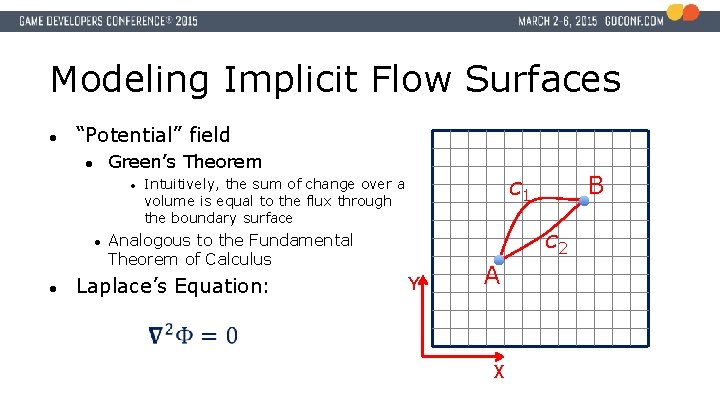 Modeling Implicit Flow Surfaces ● “Potential” field Green’s Theorem ● ● Analogous to the