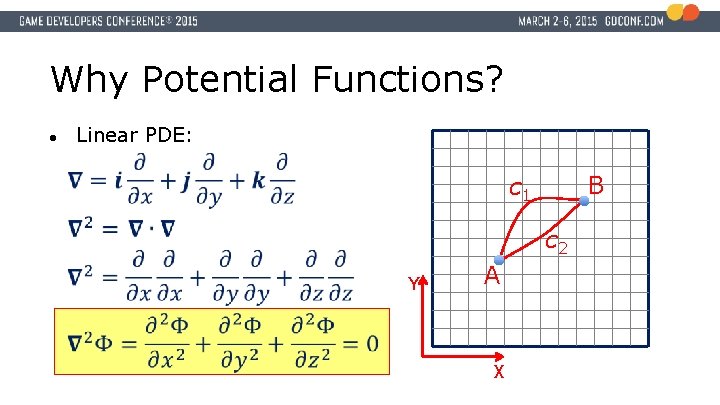 Why Potential Functions? Linear PDE: ● B c 1 c 2 Y A X