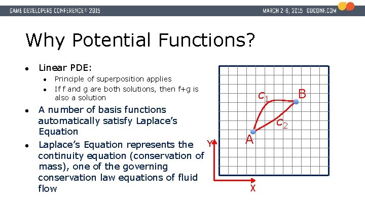 Why Potential Functions? ● Linear PDE: ● ● Principle of superposition applies If f
