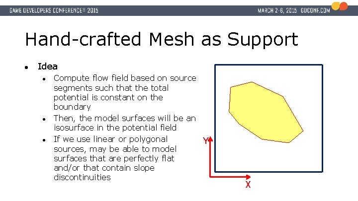 Hand-crafted Mesh as Support ● Idea ● ● ● Compute flow field based on