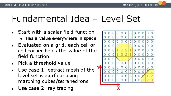 Fundamental Idea – Level Set ● Start with a scalar field function ● ●