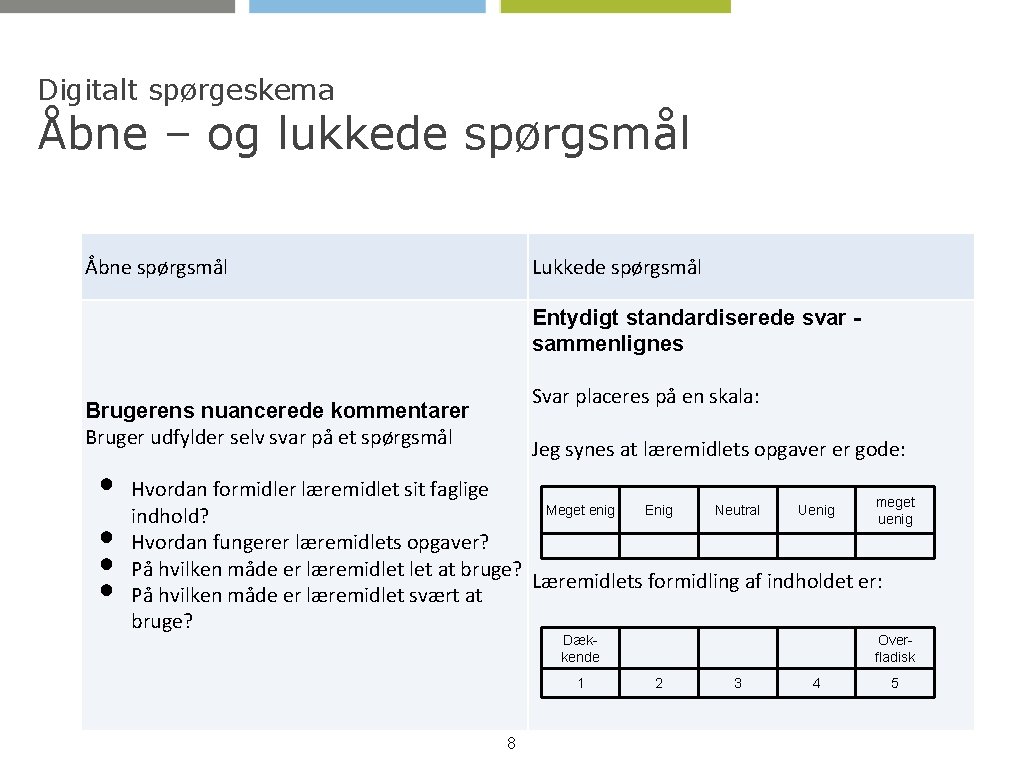 Digitalt spørgeskema Åbne – og lukkede spørgsmål Åbne spørgsmål Lukkede spørgsmål Entydigt standardiserede svar