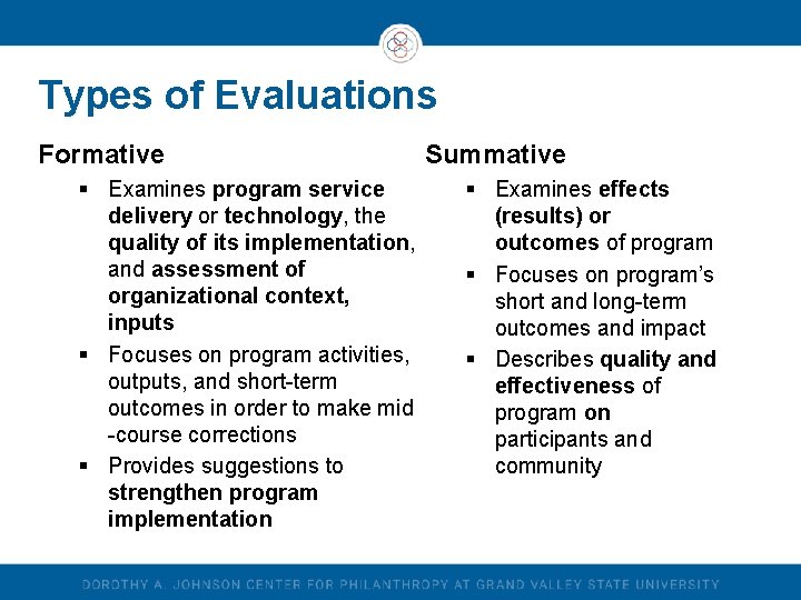 Types of Evaluations Formative § Examines program service delivery or technology, the quality of Types of Evaluations Formative § Examines program service delivery or technology, the quality of