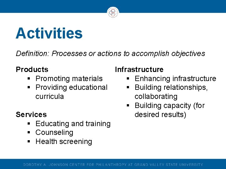 Activities Definition: Processes or actions to accomplish objectives Infrastructure Products § Enhancing infrastructure § Activities Definition: Processes or actions to accomplish objectives Infrastructure Products § Enhancing infrastructure §