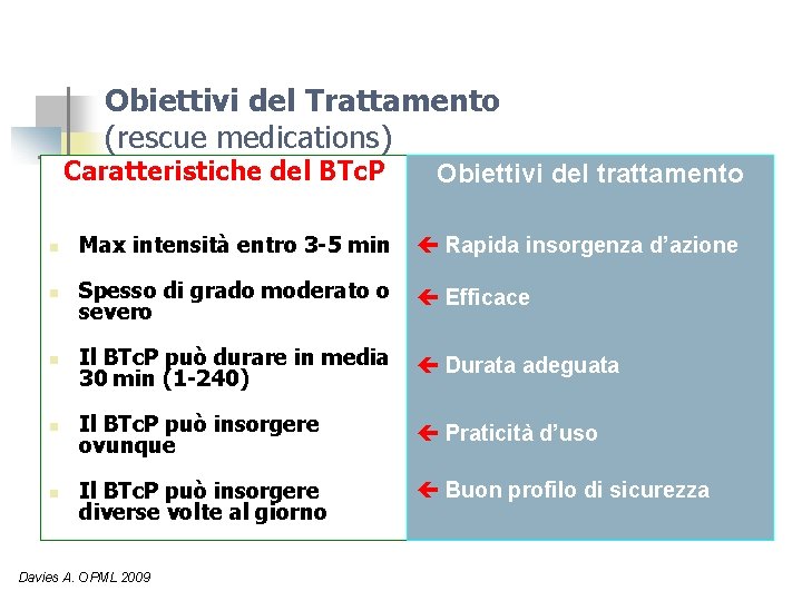 Obiettivi del Trattamento (rescue medications) Caratteristiche del BTc. P Obiettivi del trattamento n Max