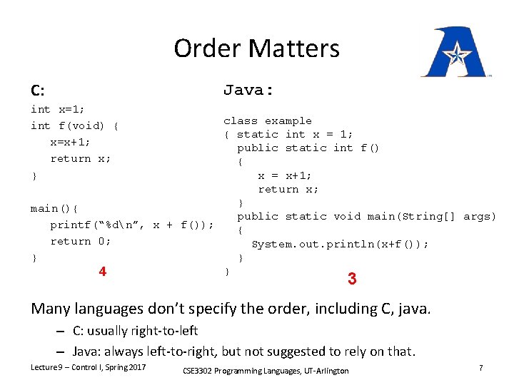 Order Matters C: Java: int x=1; int f(void) { x=x+1; return x; } class
