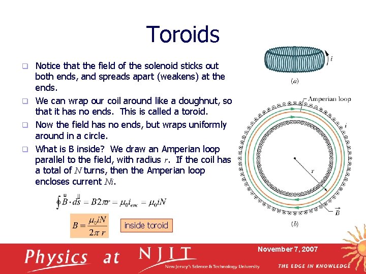 Toroids Notice that the field of the solenoid sticks out both ends, and spreads