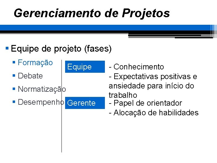 Gerenciamento de Projetos § Equipe de projeto (fases) § Formação Equipe § Debate §