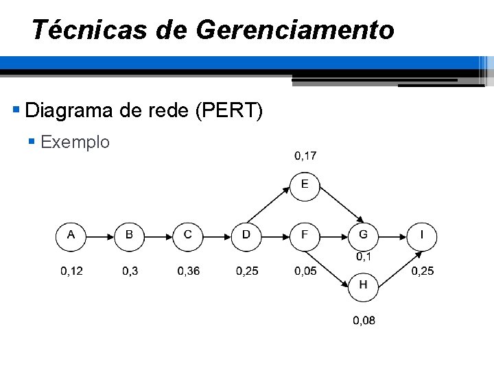 Técnicas de Gerenciamento § Diagrama de rede (PERT) § Exemplo 