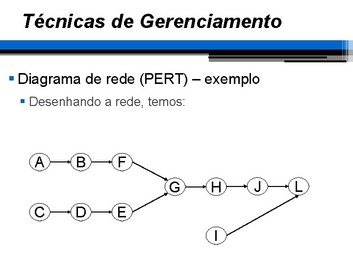 Técnicas de Gerenciamento § Diagrama de rede (PERT) – exemplo § Desenhando a rede,