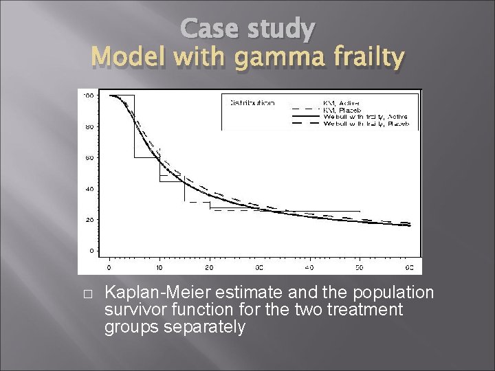 Case study Model with gamma frailty � Kaplan-Meier estimate and the population survivor function Case study Model with gamma frailty � Kaplan-Meier estimate and the population survivor function