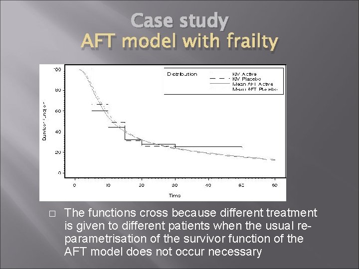 Case study AFT model with frailty � The functions cross because different treatment is