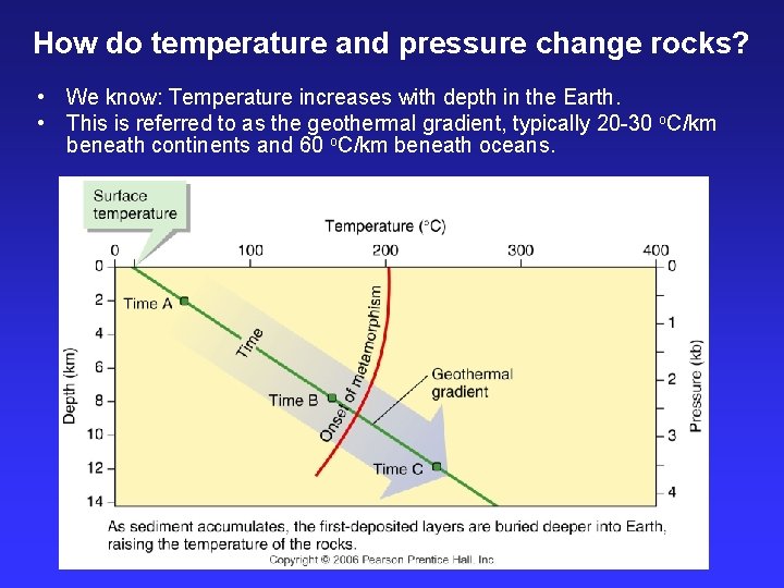 How do temperature and pressure change rocks? • We know: Temperature increases with depth