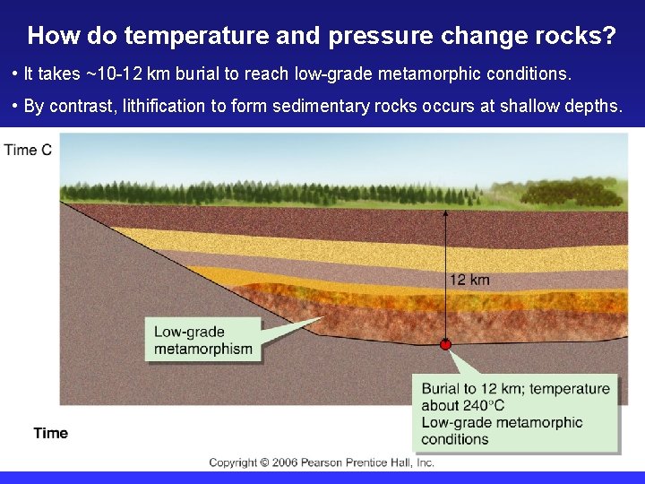 How do temperature and pressure change rocks? • It takes ~10 -12 km burial
