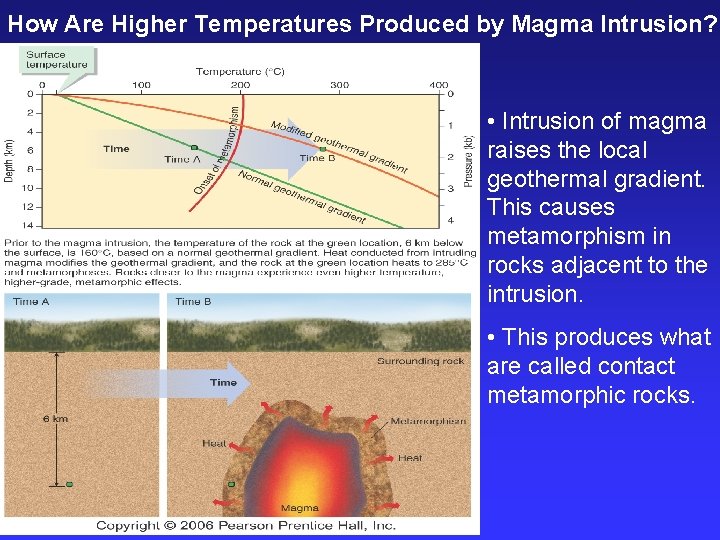 How Are Higher Temperatures Produced by Magma Intrusion? • Intrusion of magma raises the