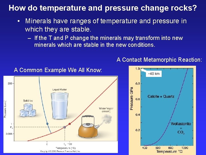 How do temperature and pressure change rocks? • Minerals have ranges of temperature and