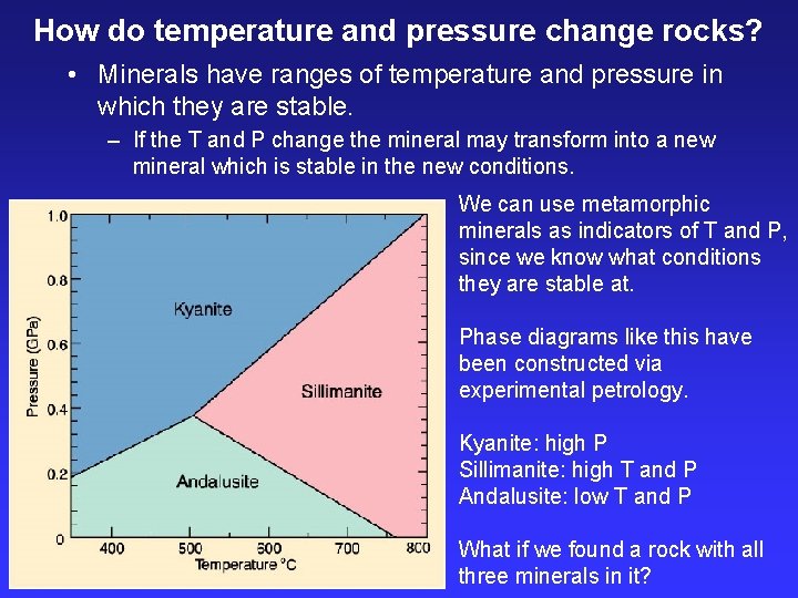 How do temperature and pressure change rocks? • Minerals have ranges of temperature and
