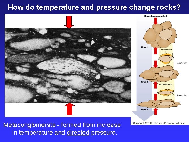 How do temperature and pressure change rocks? Metaconglomerate - formed from increase in temperature